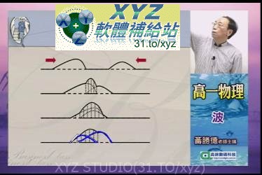 第一志願 最新教材 【無敵】最新 99課綱 高一物理細說 物理王牌 黃勝德 老師 01-30集(全) 適合對象:99年、100年、101年入學高一新生適用 繁體中文教學合輯版(MP4檔,可在家用電腦 <a href="/tag/iPAD/" target="_blank" style="font-size:13px;color:blue">iPAD</a>+<a href="/tag/iPhone/" target="_blank" style="font-size:13px;color:blue">iPhone</a>+i<a href="/tag/iPod/" target="_blank" style="font-size:13px;color:blue">iPod</a>+i<a href="/tag/Android/" target="_blank" style="font-size:13px;color:blue">Android</a> <a href="/tag/平版系統/" target="_blank" style="font-size:13px;color:blue">平版系統</a>+<a href="/tag/Android/" target="_blank" style="font-size:13px;color:blue">Android</a> 手機系統播放)(4DVD9版)(內含 PDF<a href="/tag/電子書課本/" target="_blank" style="font-size:13px;color:blue">電子書課本</a>+講義)
